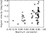 \begin{figure}
\par\includegraphics[width=8cm,clip]{6790fig3.ps}\end{figure}