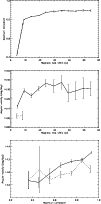 \begin{figure}
\par\includegraphics[width=8.9cm,clip]{6790fig4.ps}\end{figure}