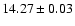$14.27\pm0.03$