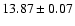 $13.87\pm0.07$