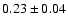 $0.23\pm0.04$