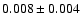 $0.008\pm0.004$