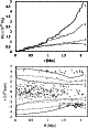 \begin{figure}
\par\includegraphics[width=7cm,clip]{6813f04.eps}\end{figure}