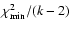 $\chi^{2}_{\rm min}/(k-2)$