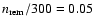 $n_{\rm rem}/300=0.05$