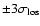 $\pm3\sigma_{\rm los}$