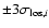 $\pm 3\sigma_{{\rm los},i}$