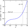 \begin{figure}
\par\includegraphics[width=8.4cm,clip]{6899fig1}
\end{figure}