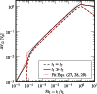 \begin{figure}
\par\includegraphics[width=8.5cm,clip]{6899fig3}
\end{figure}