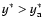 $y^*>y^*_{\rm a}$