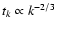 $t_k \propto k^{-2/3}$