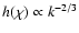 $h(\chi) \propto k^{-2/3}$