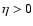 $\eta > 0$