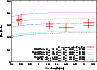 \begin{figure}
\par\includegraphics[width=8.5cm]{6965fig8.eps} \end{figure}