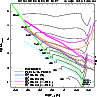 \begin{figure}
\par\includegraphics[width=8.5cm]{6965fig9.eps} \end{figure}