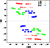 \begin{figure}
\par\includegraphics[width=8.6cm]{6965fig1.eps} \end{figure}