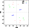 \begin{figure}
\par\includegraphics[width=8.6cm]{6965fig2.eps} \end{figure}