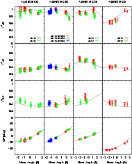 \begin{figure}
\par\includegraphics[width=16.6cm]{6965fig4.eps} \end{figure}