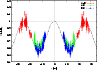 \begin{figure}
\par\includegraphics[width=8.5cm]{6965fig5.eps} \end{figure}