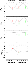 \begin{figure}
\par\includegraphics[width=8.5cm]{6965fig6.eps} \end{figure}