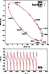 \begin{figure}
\par\includegraphics[width=8.5cm]{6965fig7.eps} \end{figure}