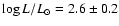 $\log L/L_{\odot}=2.6 \pm 0.2$