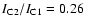 $I_{\rm C2}/I_{\rm C1}=0.26$