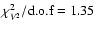 $\chi^2_{V^2}/\textnormal{d.o.f}=1.35$