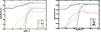 \begin{figure}
\par\includegraphics[angle=-90,width=5.8cm,clip]{4981f2a.ps}\hspace*{9mm}
\includegraphics[angle=-90,width=5.8cm,clip]{4981f2b.ps}\end{figure}