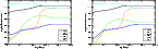 \begin{figure}
\par\includegraphics[angle=-90,width=5.8cm,clip]{4981f3a.ps}\hspace*{9mm}
\includegraphics[angle=-90,width=5.8cm,clip]{4981f3b.ps}\end{figure}