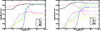 \begin{figure}
\par\includegraphics[angle=-90,width=5.8cm,clip]{4981f4a.ps}\hspace*{9mm}
\includegraphics[angle=-90,width=5.8cm,clip]{4981f4b.ps}\end{figure}