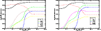 \begin{figure}
\par\includegraphics[angle=-90,width=5.8cm,clip]{4981f5a.ps}\hspace*{9mm}
\includegraphics[angle=-90,width=5.8cm,clip]{4981f5b.ps}\par\end{figure}