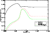 \begin{figure}
\par\resizebox{8.8cm}{!}{\includegraphics[angle=-90,clip]{4981f6.ps}}\end{figure}