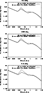 \begin{figure}
\par\includegraphics[width=7.8cm,clip]{6046fi5.eps}\end{figure}