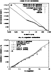\begin{figure}
\par\includegraphics[width=9cm,clip]{6046fi7.eps} \end{figure}
