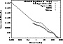 \begin{figure}
\par\includegraphics[width=7.9cm,clip]{6046fi8.eps} \end{figure}