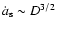 $\dot a_{\rm s} \sim D^{3/2}$