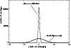 \begin{figure}
\par\resizebox{8.8cm}{!}{\includegraphics{6236fig2.ps}}\end{figure}