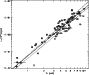 \begin{figure}
\par\includegraphics[width=7.8cm,clip]{6471fg07.ps}\end{figure}