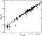 \begin{figure}
\par\includegraphics[width=7.5cm,clip]{6471fg11.ps}\end{figure}