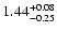 $\rm 1.44^{+ 0.08}_{- 0.25 }$