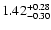 $\rm 1.42^{+ 0.28}_{- 0.30 }$