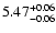 $\rm 5.47^{+ 0.06}_{- 0.06 }$