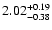 $\rm 2.02^{+ 0.19}_{- 0.38 }$