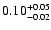 $\rm0.10^{+ 0.05}_{- 0.02 }$