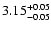 $\rm 3.15^{+ 0.05}_{- 0.05 }$