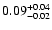 $\rm0.09^{+ 0.04}_{- 0.02 }$