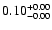 $\rm0.10^{+ 0.00}_{- 0.00 }$