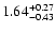 $\rm 1.64^{+ 0.27}_{- 0.43 }$