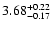 $\rm 3.68^{+ 0.22}_{- 0.17 }$